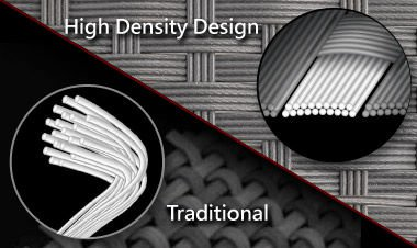 Vải thủy tinh mật độ cao PCB