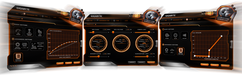 VGA Gigabyte GeForce GTX 1050 cao cấp