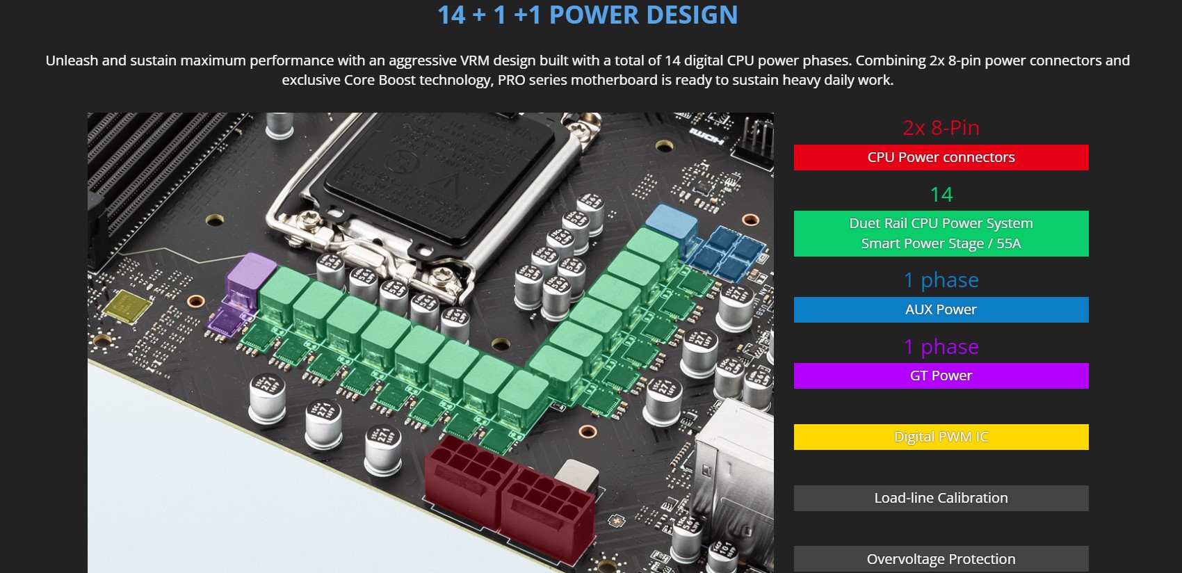 Mainboard MSI PRO B660M-P DDR4