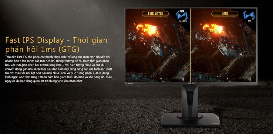 Fast IPS Display - Thời gian phản hồi nhanh 1ms (GTG)